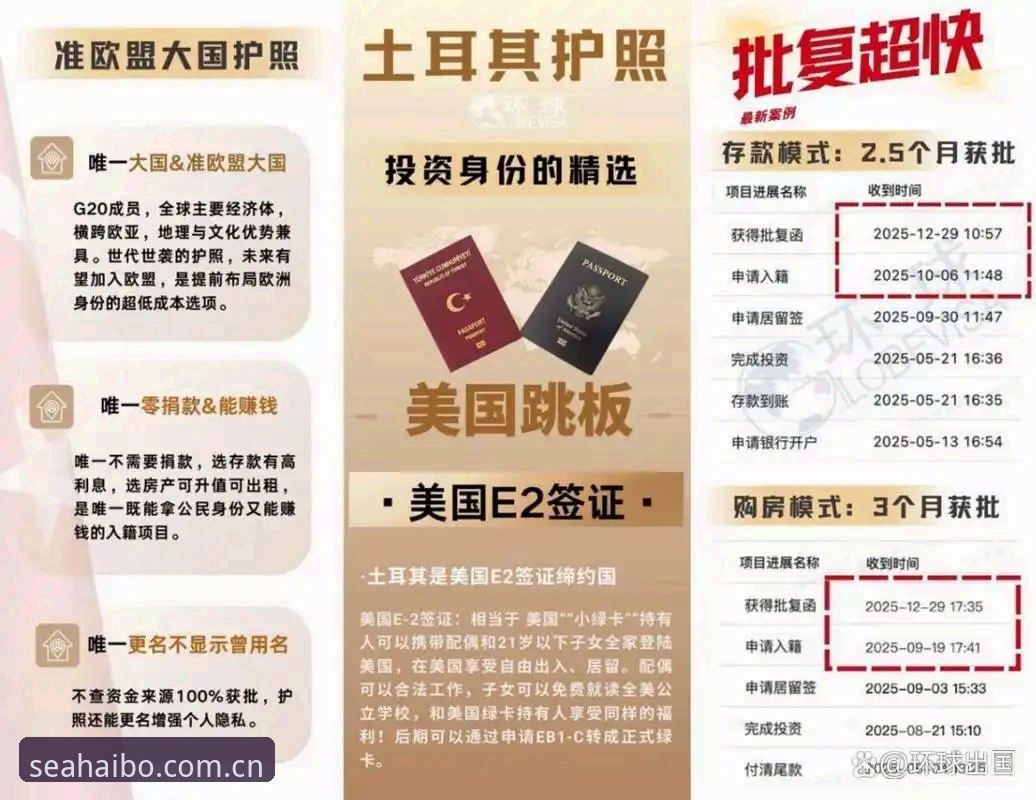 世界杯门票在手却无法入境？约旦土耳其球迷的签证困局如何影响观赛体验？