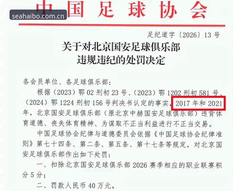 中国足球反腐风暴深度解析：第三批禁足名单全面解读与行业影响